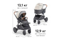 Коляска 2 в 1 HAPPY BABY Mommer Pro