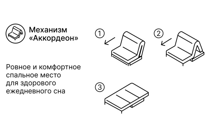 Диван-кровать DREAMART Канзас
