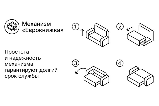 Диван-кровать Малага