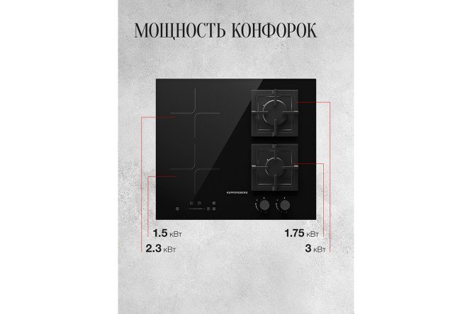 Комбинированная панель KUPPERSBERG High-Tech IGS 601, чёрный 59 см