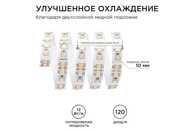 Светодиодная лента APEYRON 73ПРЗ