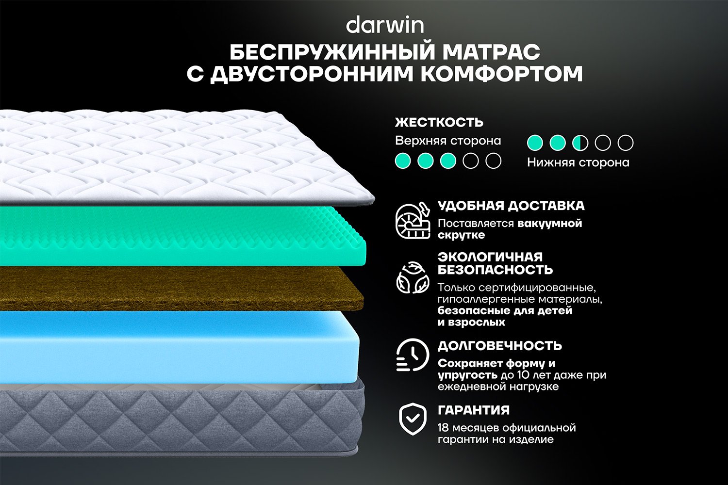 Матрас анатомический DARWIN Senses 80х190 см