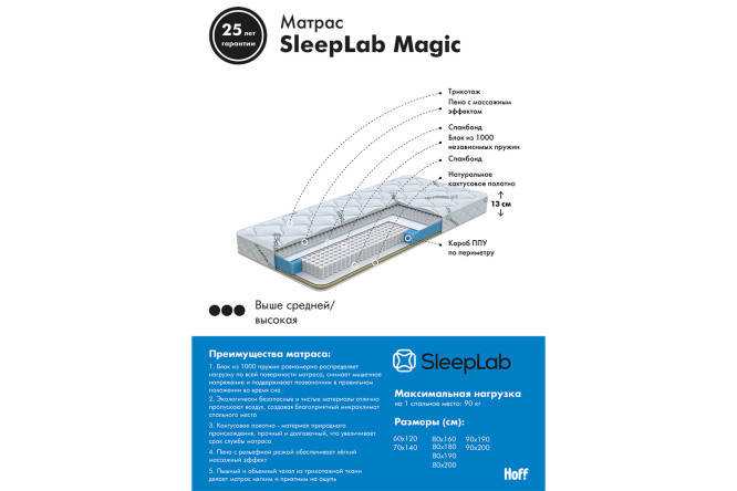 Матрас SLEEPLAB Magic 90х200 см