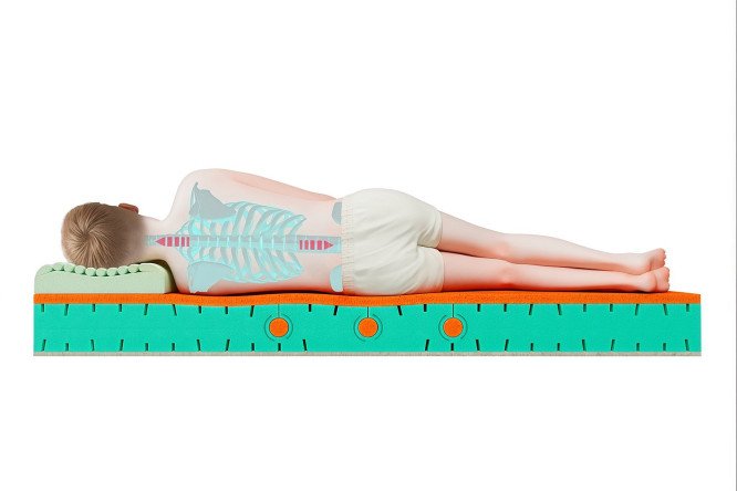 Матрас MR. MATTRESS Smile Funny XL 70х160 см