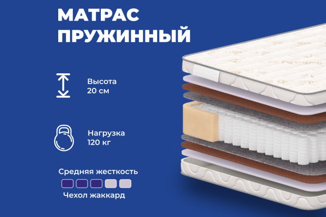 Матрас DREAMLINE Hard TFK