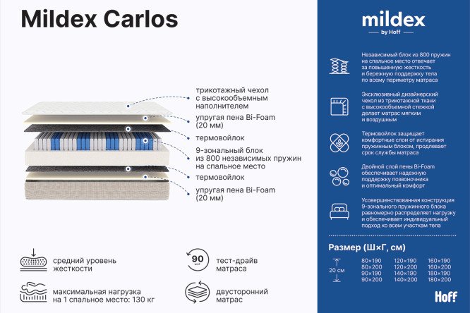 Матрас Carlos 120х200 см, Термоволокно