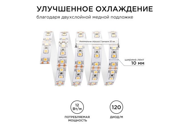 Светодиодная лента APEYRON Стандарт 00-131, естественный свет, 4000К
