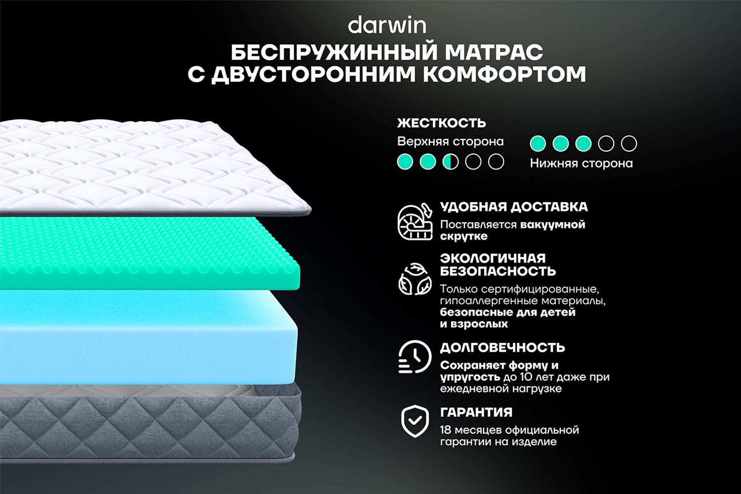 Матрас анатомический DARWIN Comfy 80х190 см