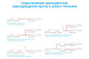 Светодиодная лента APEYRON 73ПРЗ