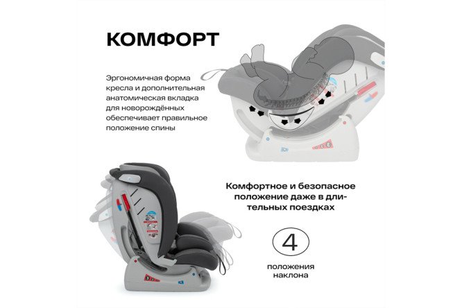 Фото 9 Автокресло HAPPY BABY Sandex
