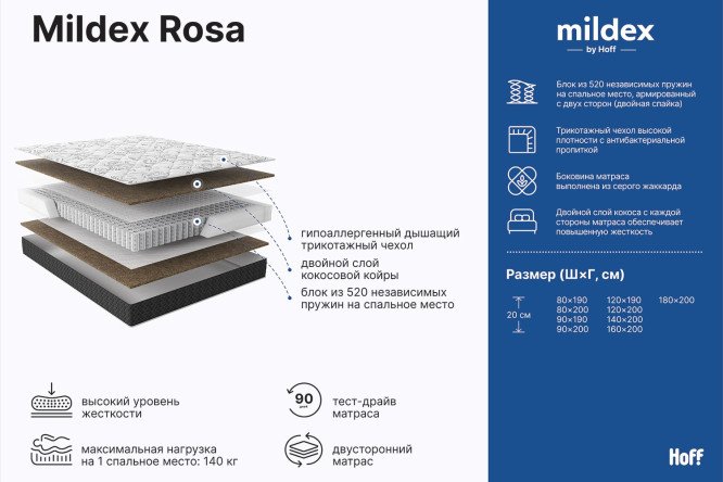 Матрас MILDEX Rosa 160х200 см