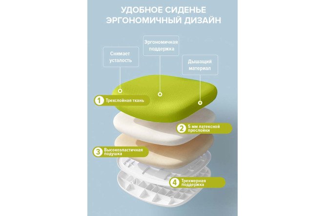 Кресло детское EVERPROF Kids
