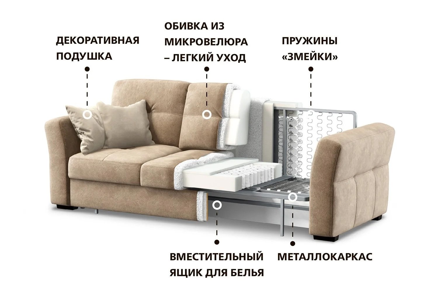 Островной диван в интерьере