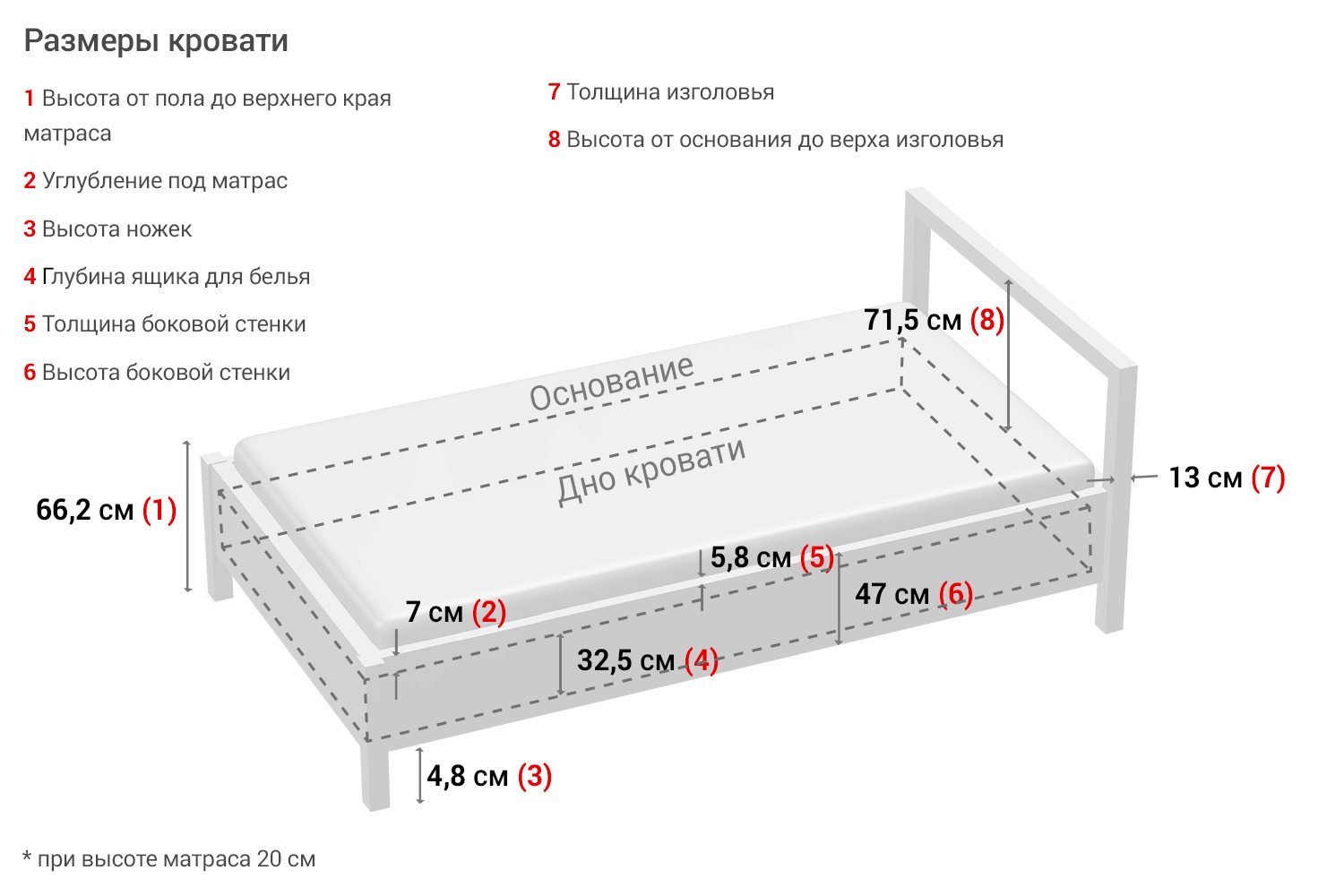 фото Кровать с подъёмным механизмом корсика hoff