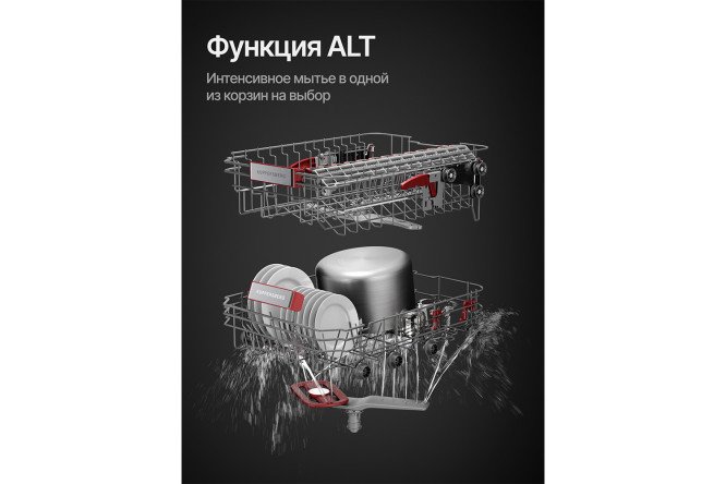 Фото 9 Посудомоечная машина KUPPERSBERG High-tech GIM 4595 44.8 см Фото 9 Посудомоечная машина KUPPERSBERG High-tech GIM 4595 44.8 см