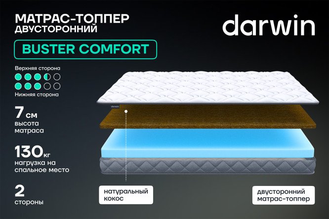 Матрас-топпер анатомический DARWIN Buster Comfort 180х200 см