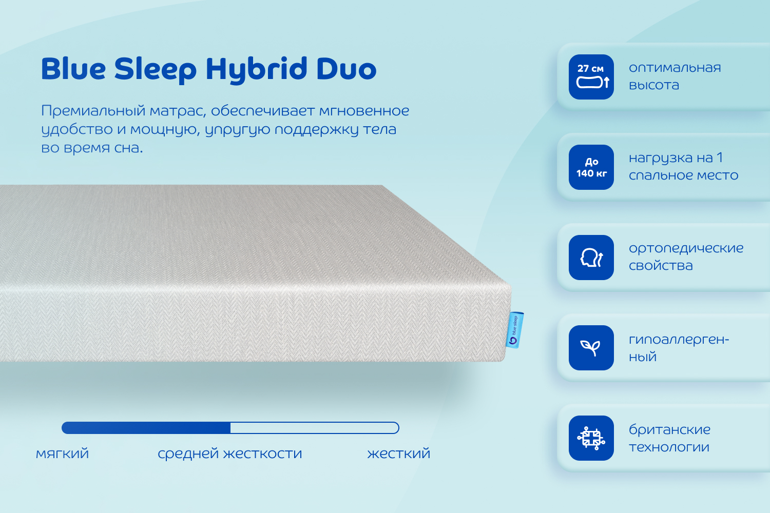 Матрас Blue Sleep Hybrid Duo