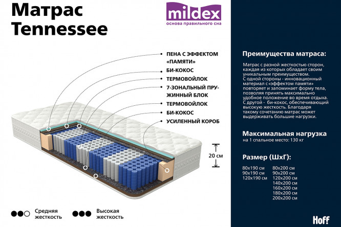 Матрас mildex madrid