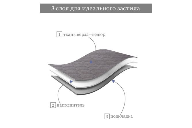 Покрывало стёганое Кубики 240х260 см