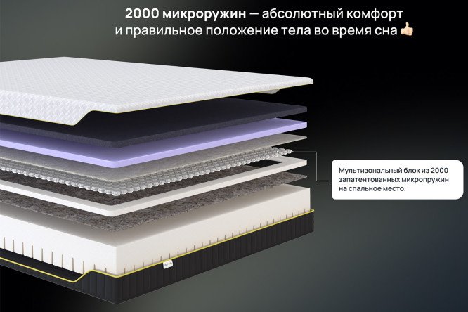 Матрас анатомический DARWIN Air foam 140х200 см
