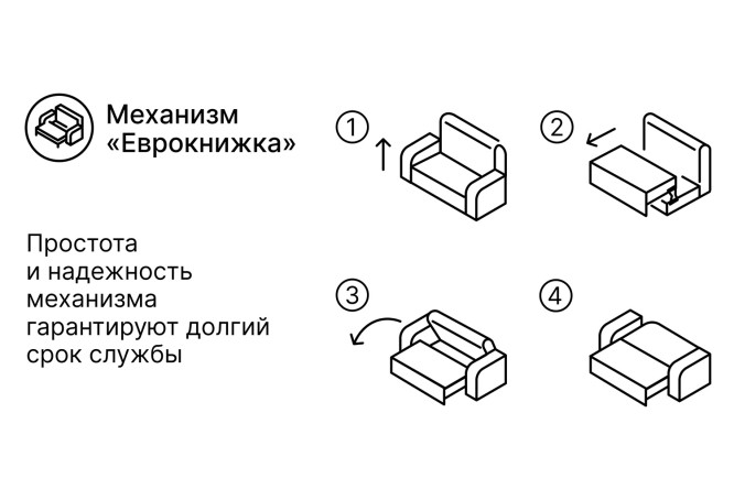 Диван-кровать SOLANA Сидней