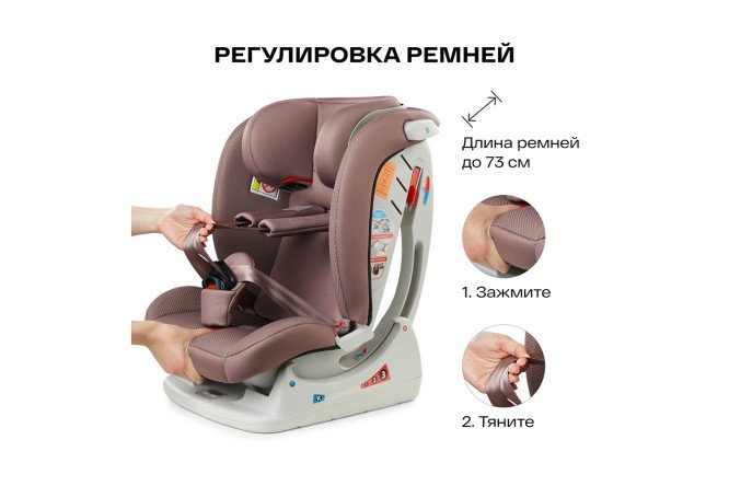 Автокресло HAPPY BABY Sandex