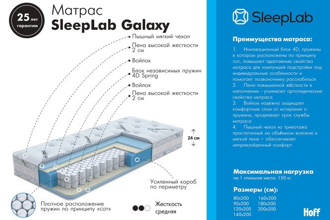 Матрас SLEEPLAB Galaxy 200х200 см