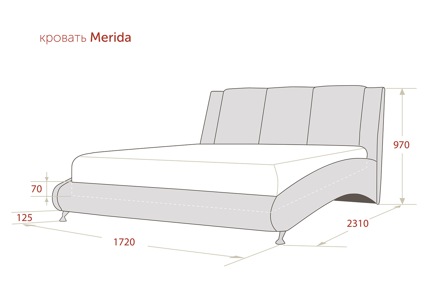 Кровать Merida