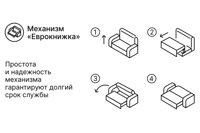 Диван-кровать Лиссабон
