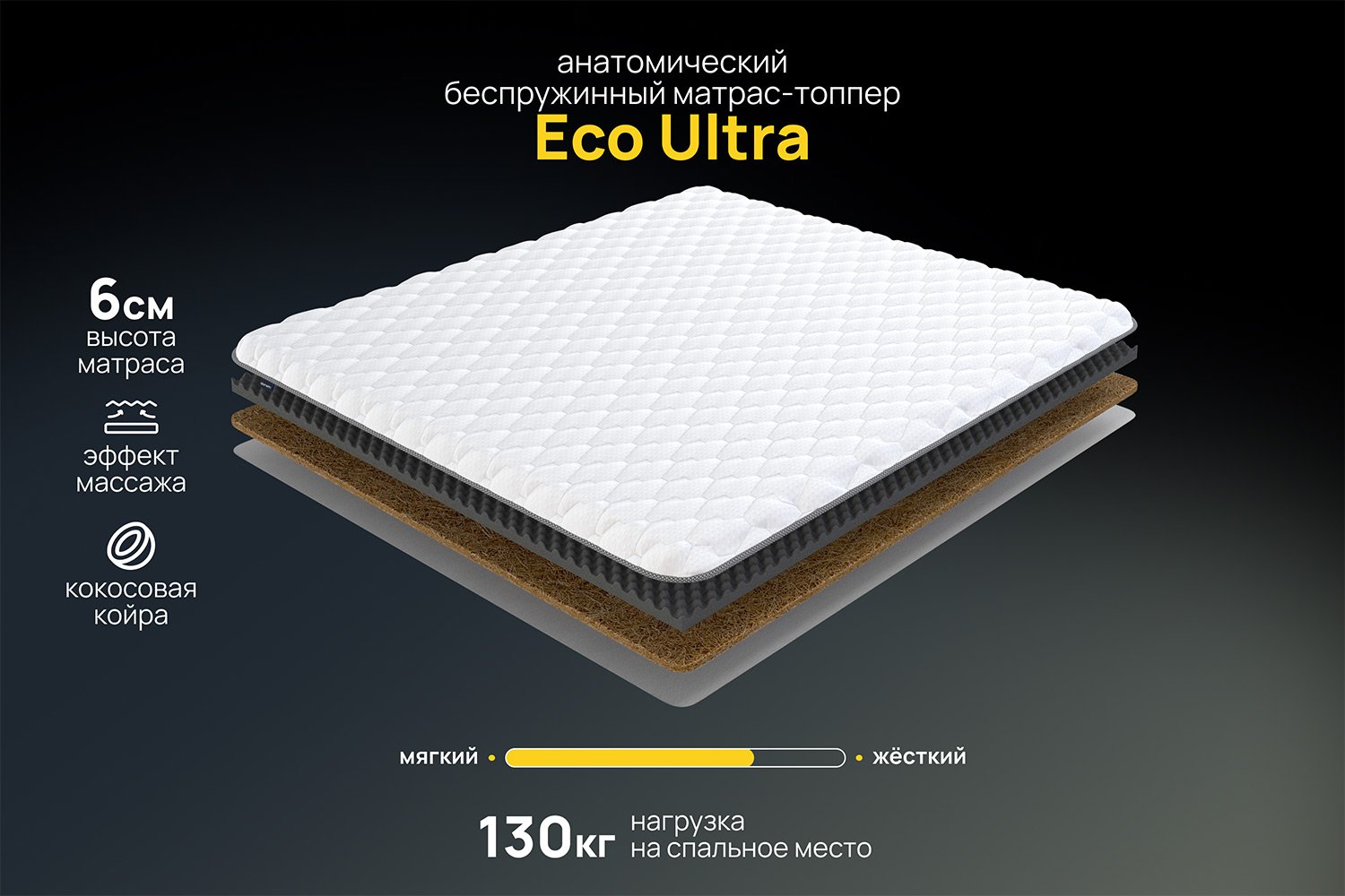 Матрас-топпер анатомический DARWIN Eco Ultra 80х190 см