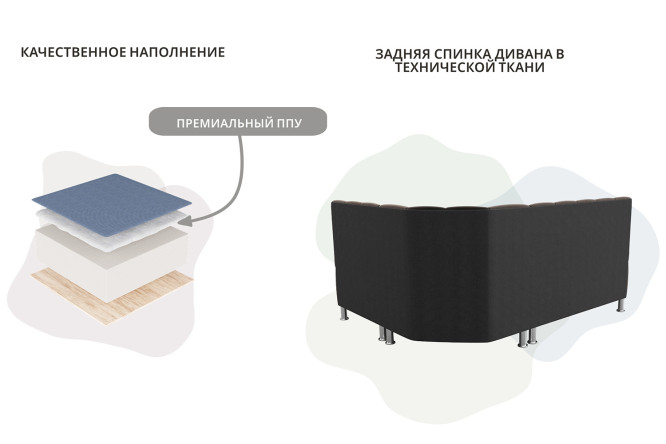 Угловой кухонный диван Канкун с правым углом, 172х88х134 см