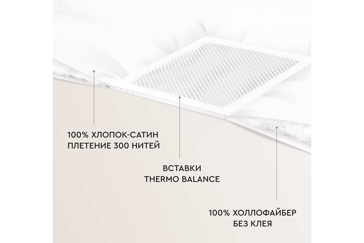 Одеяло BEAUTY SLEEP 2079 Полиэфирное волокно