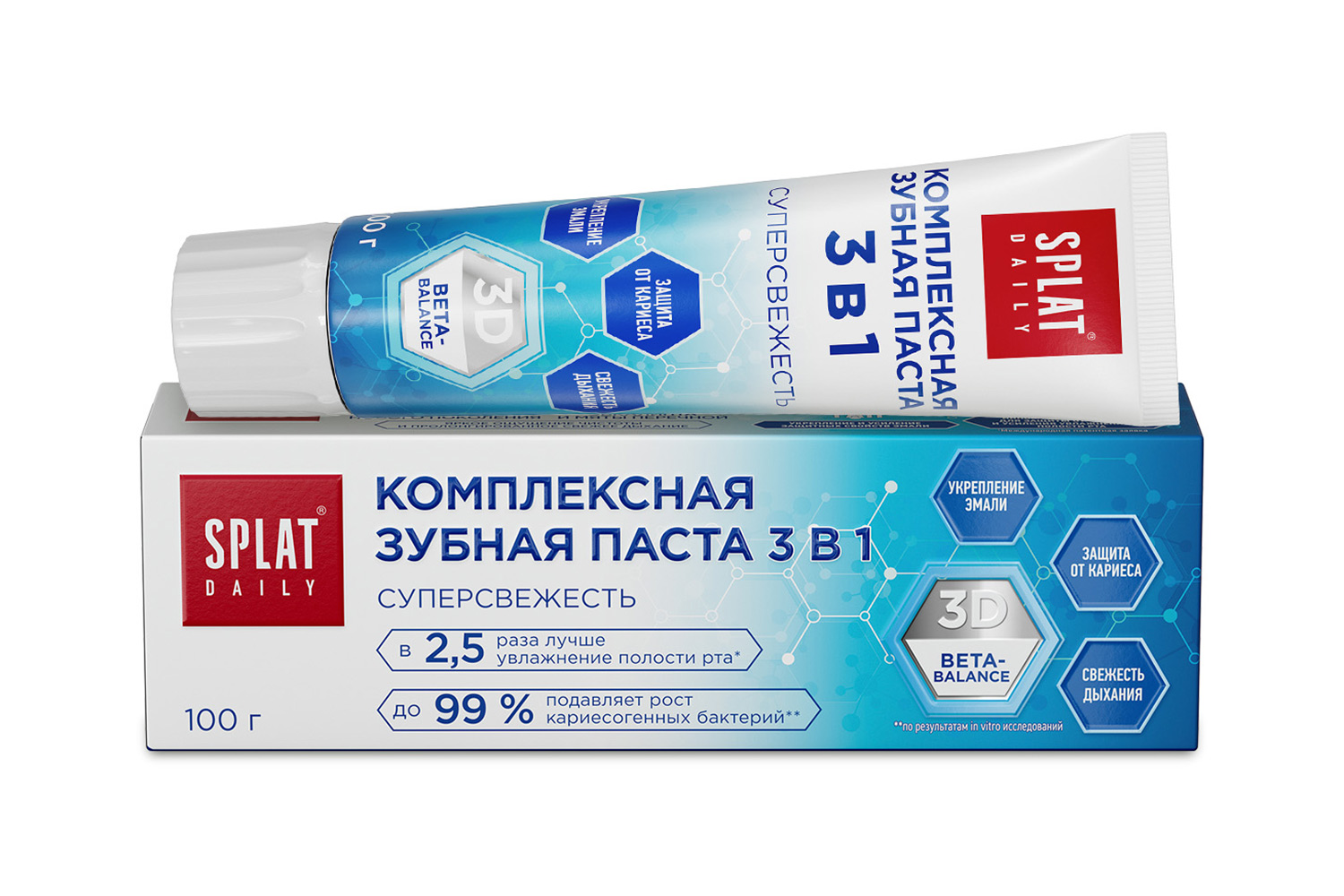 Зубная паста SPLAT Daily