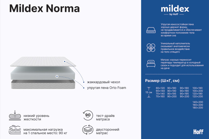 Матрас MILDEX Norma 90х200 см
