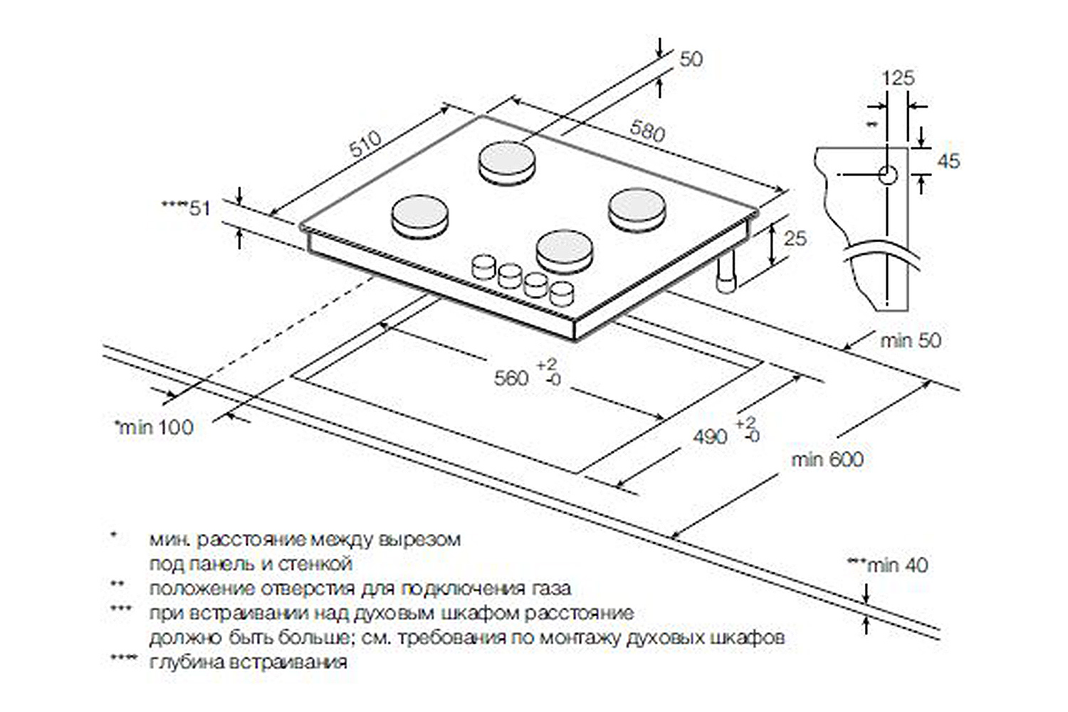 Газовая панель GS 60.2