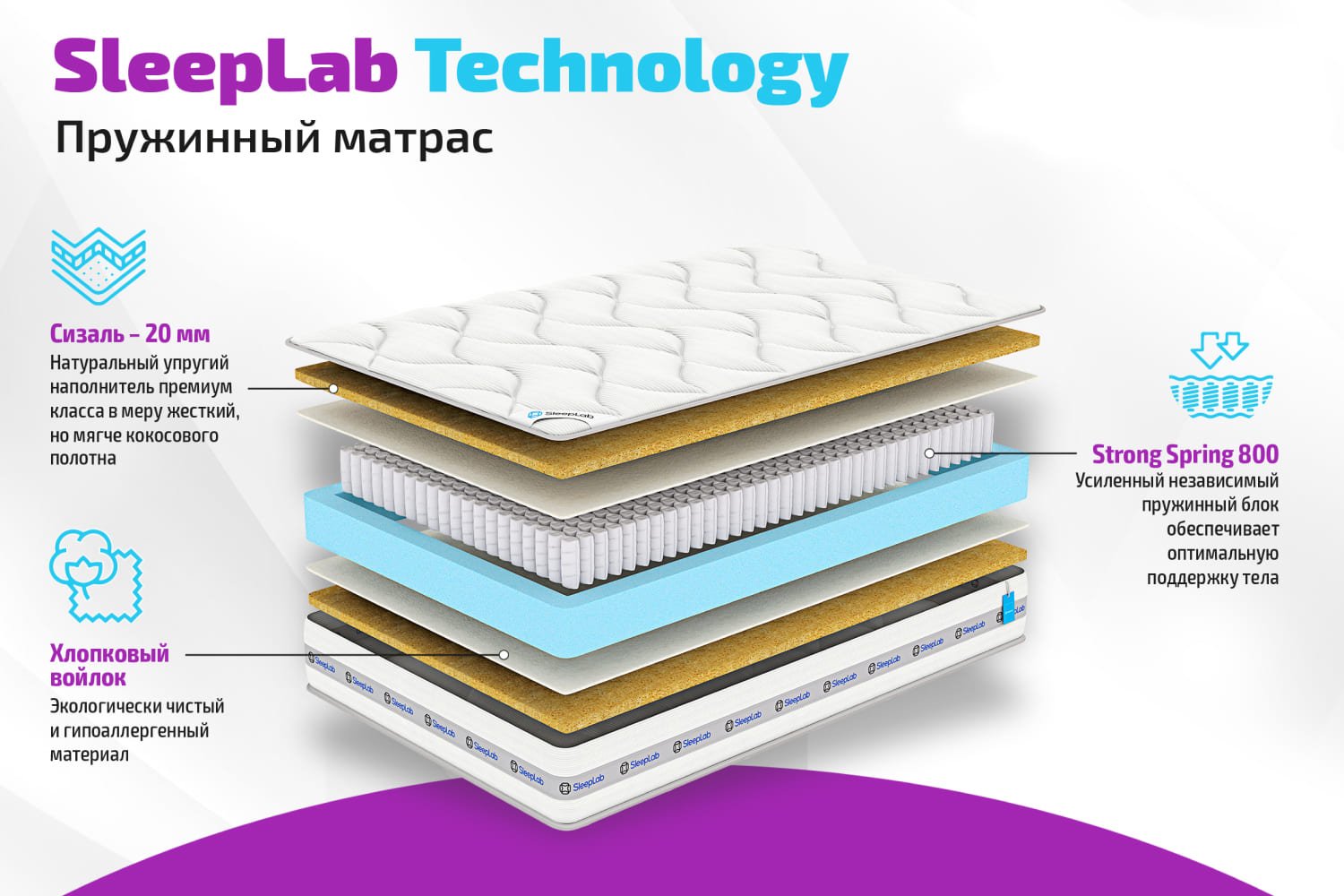 Матрас sleeplab comfort 180х200 см