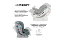 Автокресло HAPPY BABY Sandex