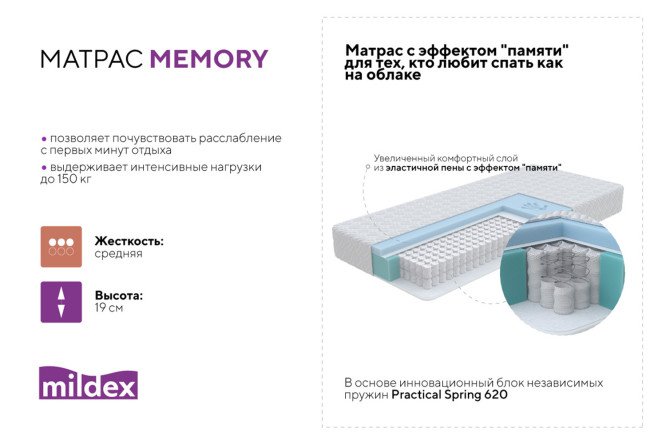 Меморикс в матрасах преимущества и недостатки