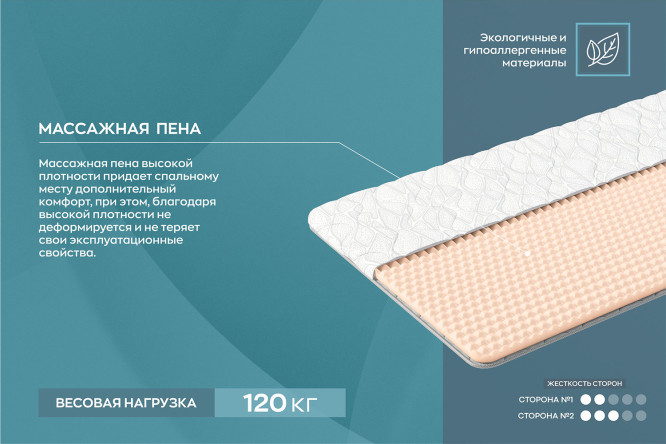 Матрас Omnisleep Ortis Line