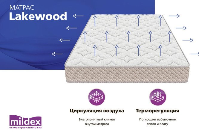 Матрас пружинный MILDEX Lakewood 80х200 см