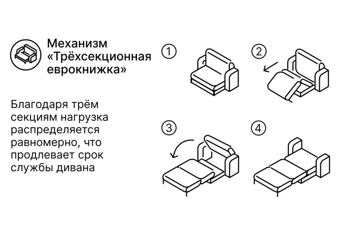 Диван-кровать Веста
