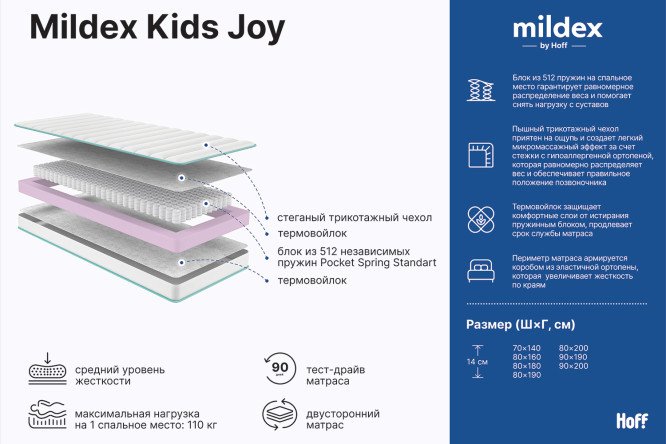 Матрас пружинный MILDEX Kids Joy детский 80х190 см