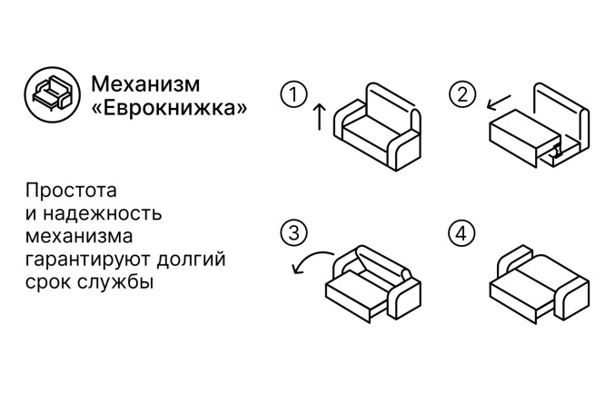 Диван-кровать Лиссабон