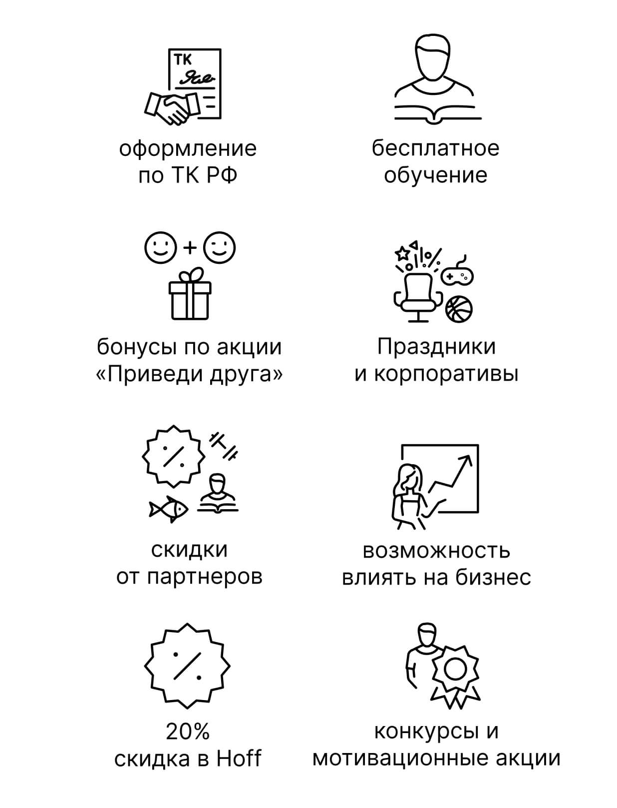 Работа в Hoff – Вакансии в компании Hoff