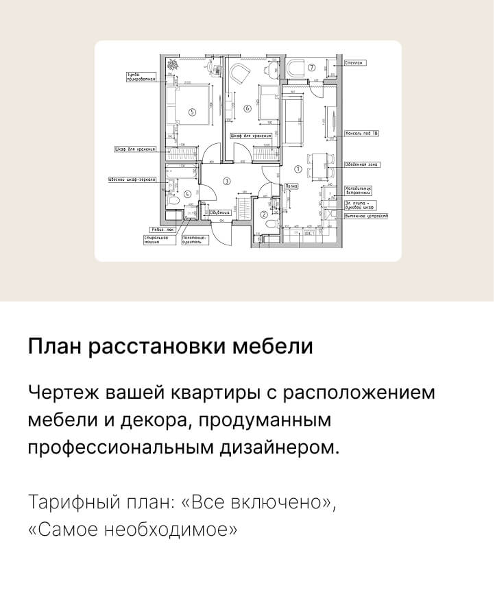план расстановки мебели