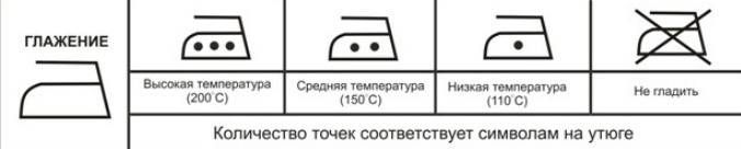 Расшифровка значков на одежде для стирки | Hoff