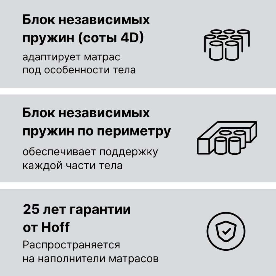 Преимущества матрасов SleepLab