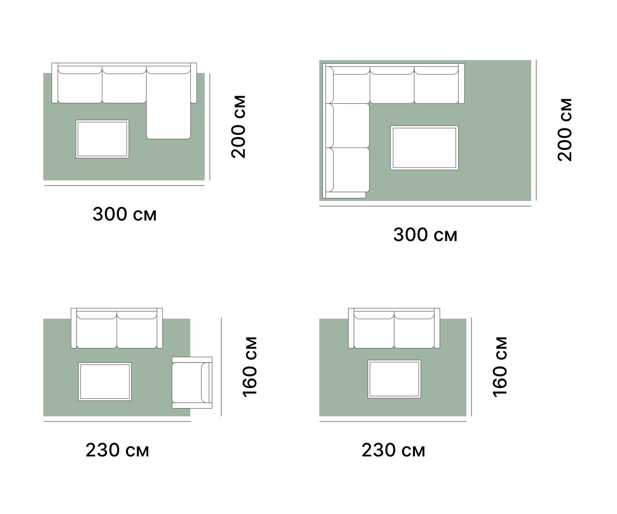 Как вычислить идеальный размер ковра | «Hoff Вдохновение»